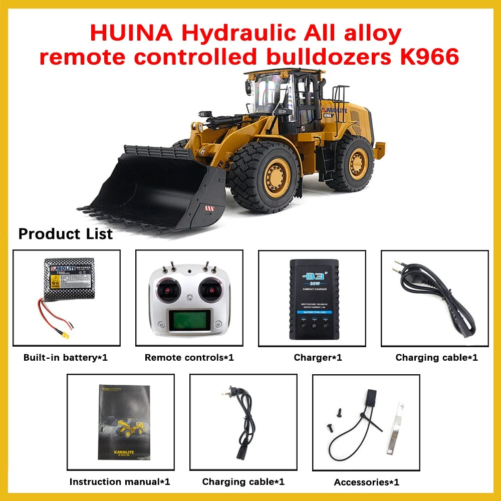 Products